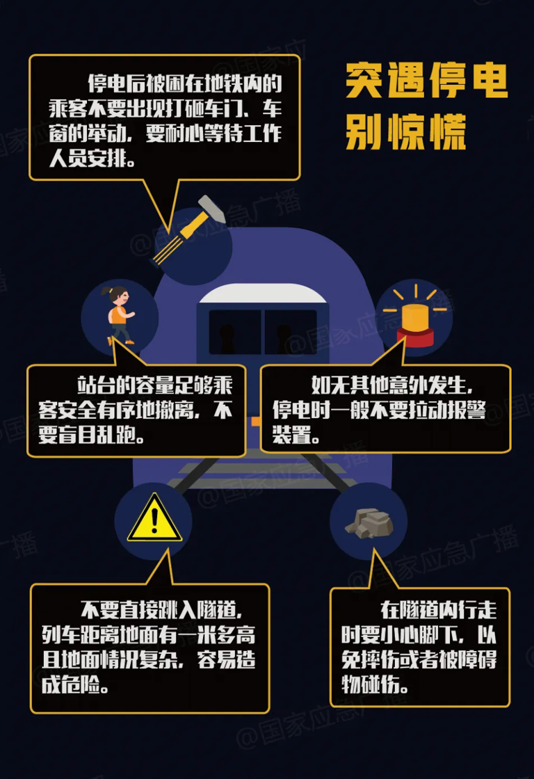 剛剛廣州地鐵1號線一列車在隧道內停駛，遇地鐵事故如何完美自救？